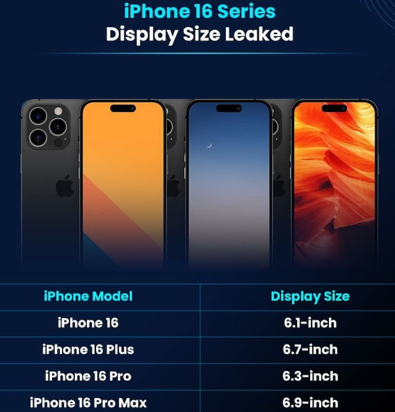 厦门苹果16维修网点分享iPhone16系列提升明显吗