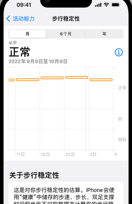 厦门iPhone手机维修如何在iPhone开启'步行稳定性通知'