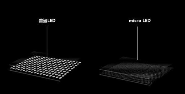 厦门苹果手机维修分享什么时候会用上MicroLED屏？ 