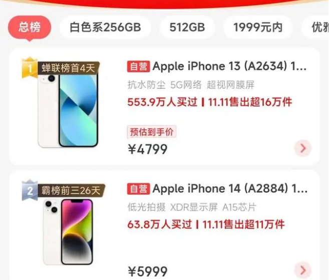 厦门苹果14维修分享iPhone14配置不如同价位的安卓还能大卖 