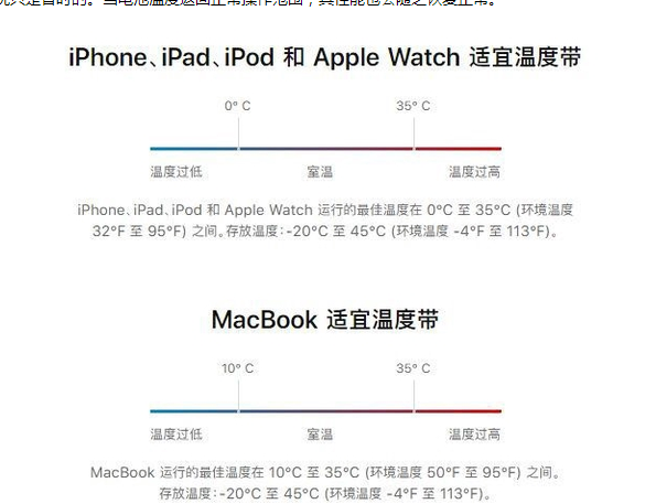 厦门苹果13维修分享iPhone 13耗电越来越快怎么办 