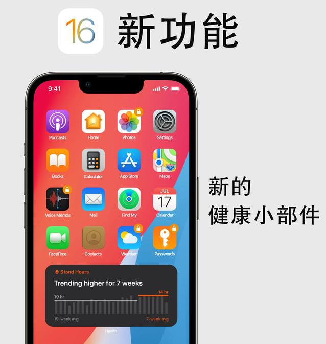 厦门苹果手机维修分享iOS16新功能汇总 