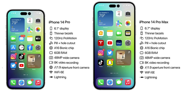 厦门苹果14维修分享iPhone 14具体参数汇总 