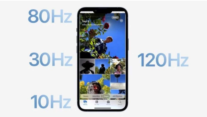 厦门苹果14维修分享iPhone 14有高刷吗 
