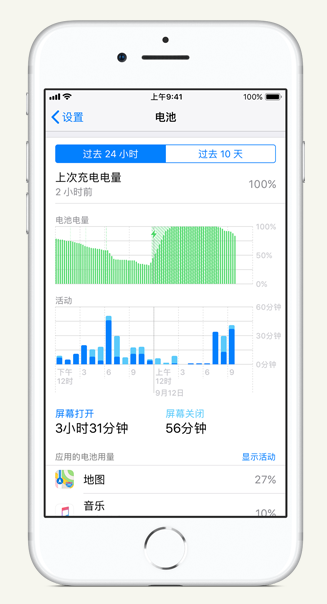 厦门苹果手机维修分享iPhone 在夜间待机时耗电异常怎么办 