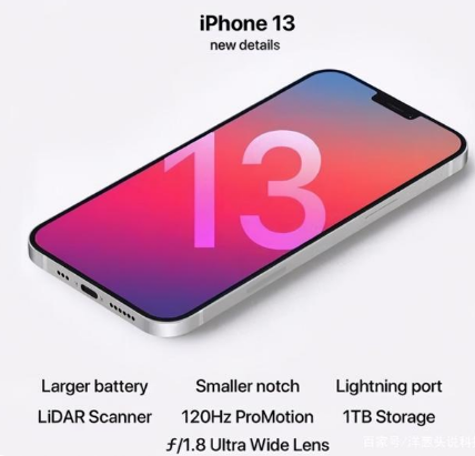 厦门苹果手机维修分享iPhone 13起售价多少钱 