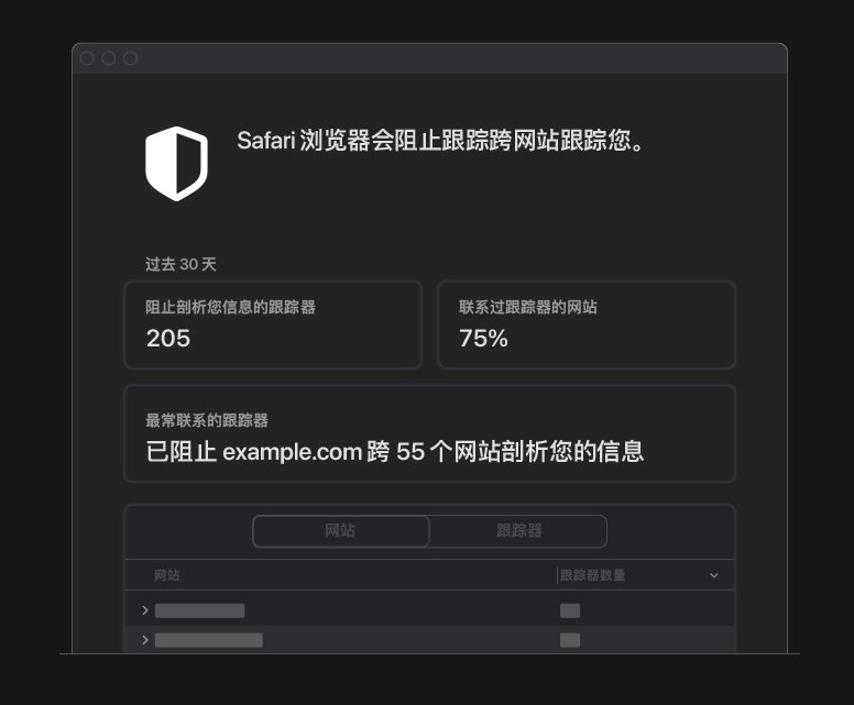 厦门苹果手机维修分享如何在 Safari 浏览器中查看和打开隐私报告 