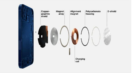 厦门苹果手机维修分享iPhone 12真的会威胁身体健康吗 